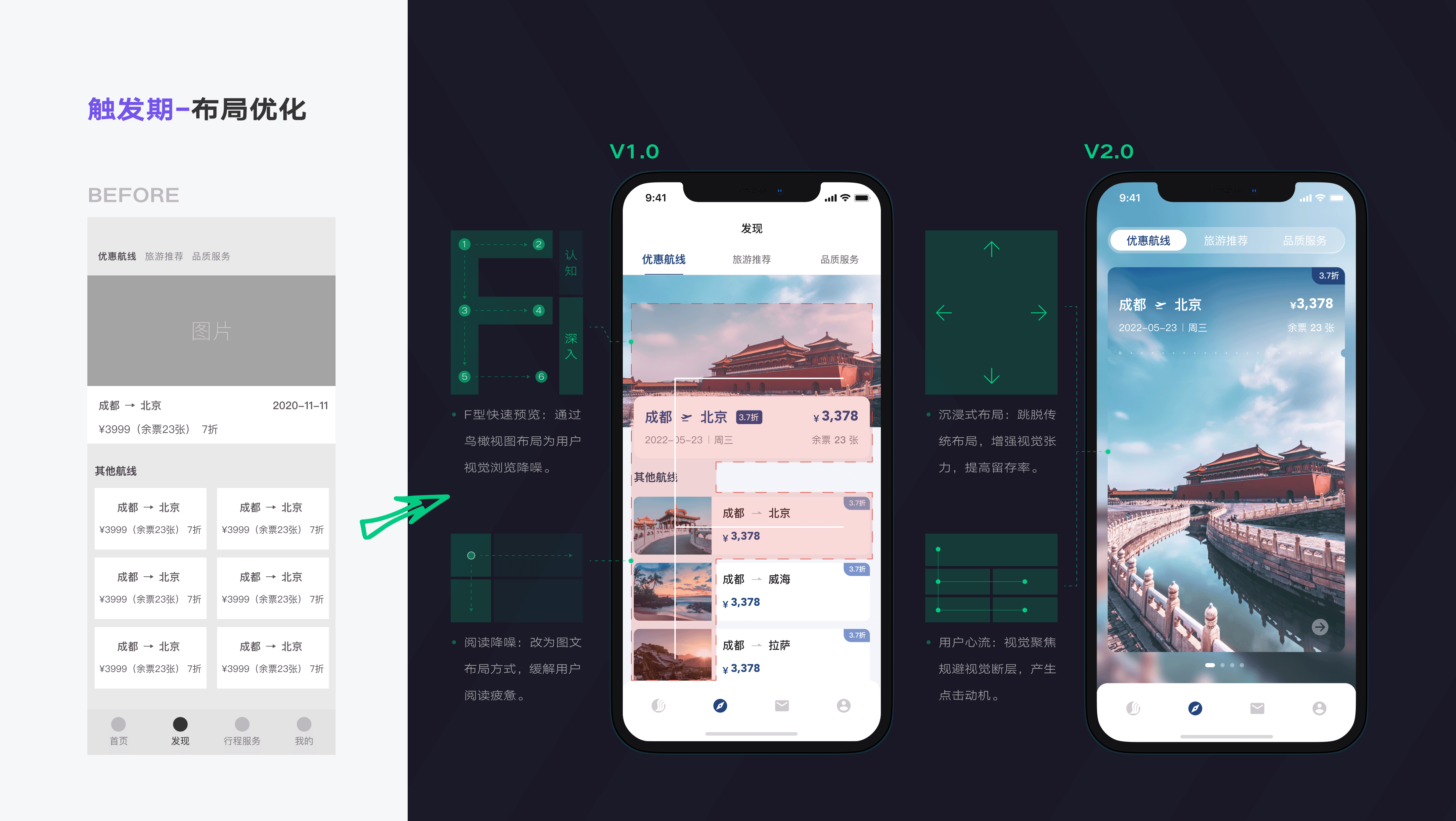 「2021-2022」UI作品集（图ZMzI5MTYwOTQ4） - APP界面 - 站酷设计师普糯米修斯原创素材 - 站酷ZCOOL
