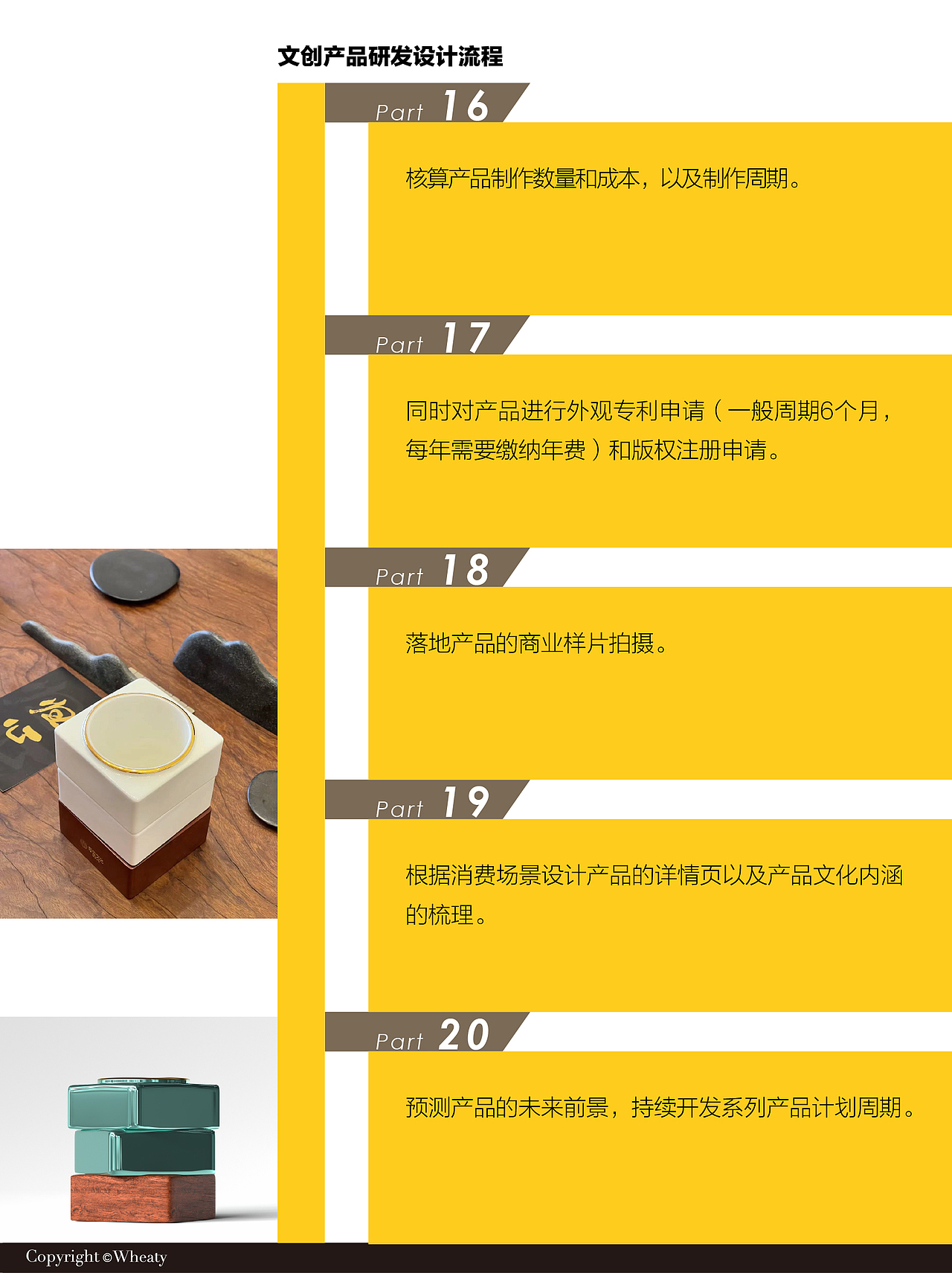 文创产品研发与设计流程全面解析