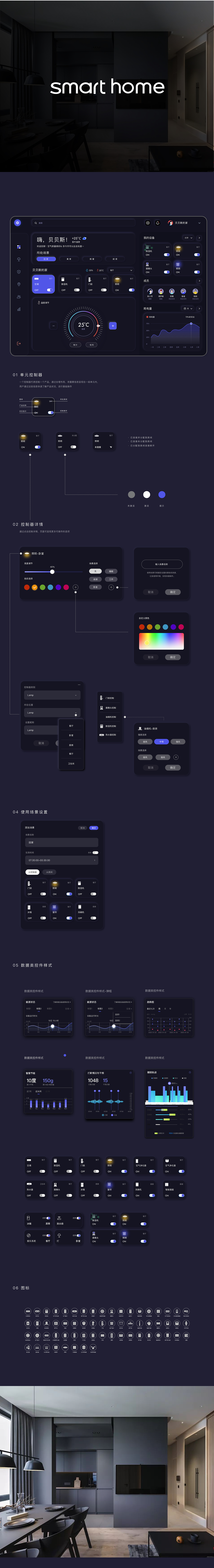 BESS smart（图ZMzA2MzE2MDY0） - 软件界面 - 站酷设计师贝斯的设计原创素材 - 站酷ZCOOL