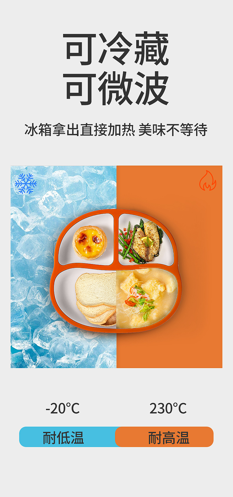 爱马仕橙硅胶餐盘详情页（图ZMzE2OTEyMzE2） - 电商 - 站酷设计师爱思考的鱼0227原创素材 - 站酷ZCOOL