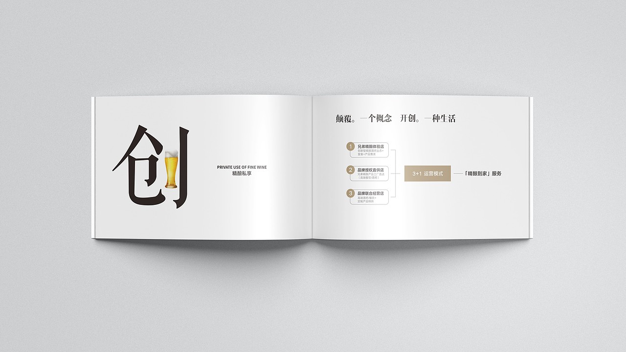 兄弟汇精酿私享家