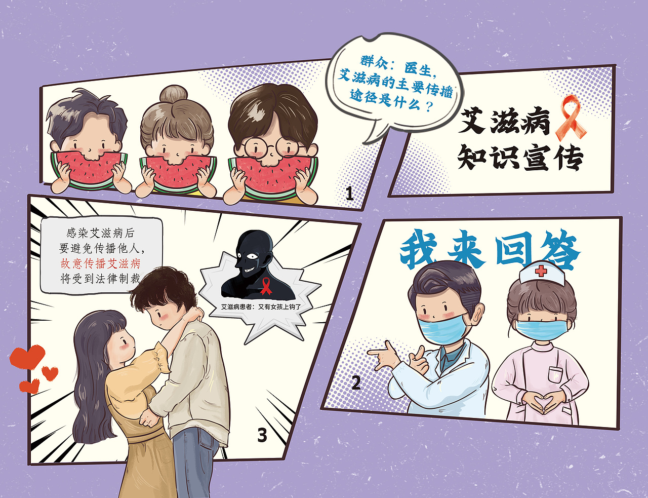 手绘医学小知识（系列5） #“1201”艾滋病宣传日#（图ZMzA5MjkwMzI4） - 儿童插画 - 站酷设计师洋哎哎呀原创素材 - 站酷ZCOOL