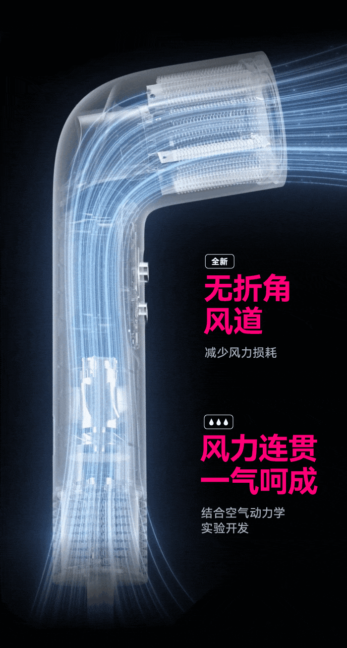 基于空气动力学探寻最合理的气流路径
区隔于传统吹风机直角构造<br>以弯管风道设计降低出风折损率<br>并伴以大量的空气动力测试实验<br>衍生出独特的内部结构<br>赋予新一代高速吹风机的全新形态