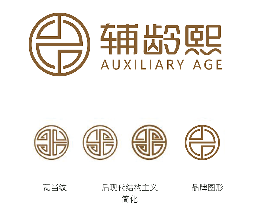 代县黄酒品牌全案设计（图ZMzQ4NTQ1ODQ4） - 品牌 - 站酷设计师大奋工作室原创素材 - 站酷ZCOOL