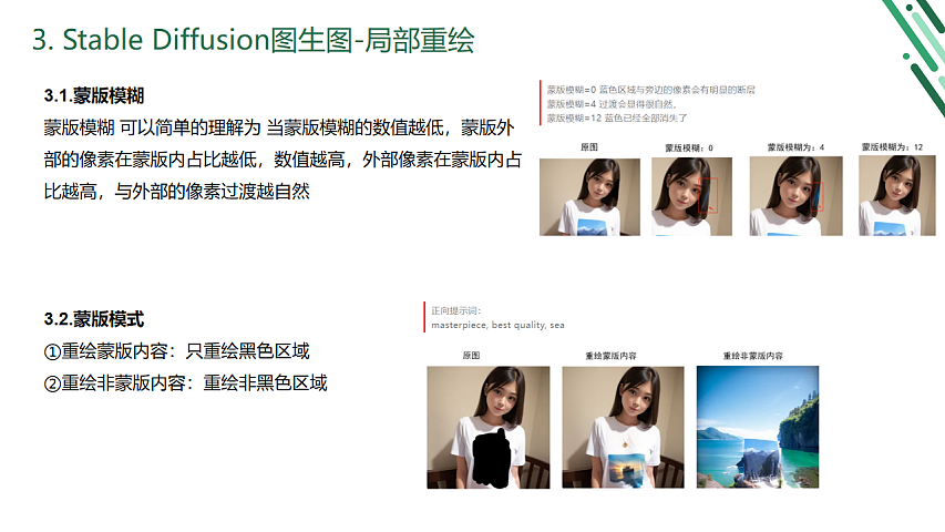 Stable diffusion公益课分享-服装行业方向(第二周)(图ZMzY5ODQ2NTE2) - AI作品 - 站酷设计师DylanXuan原创素材 - 站酷ZCOOL