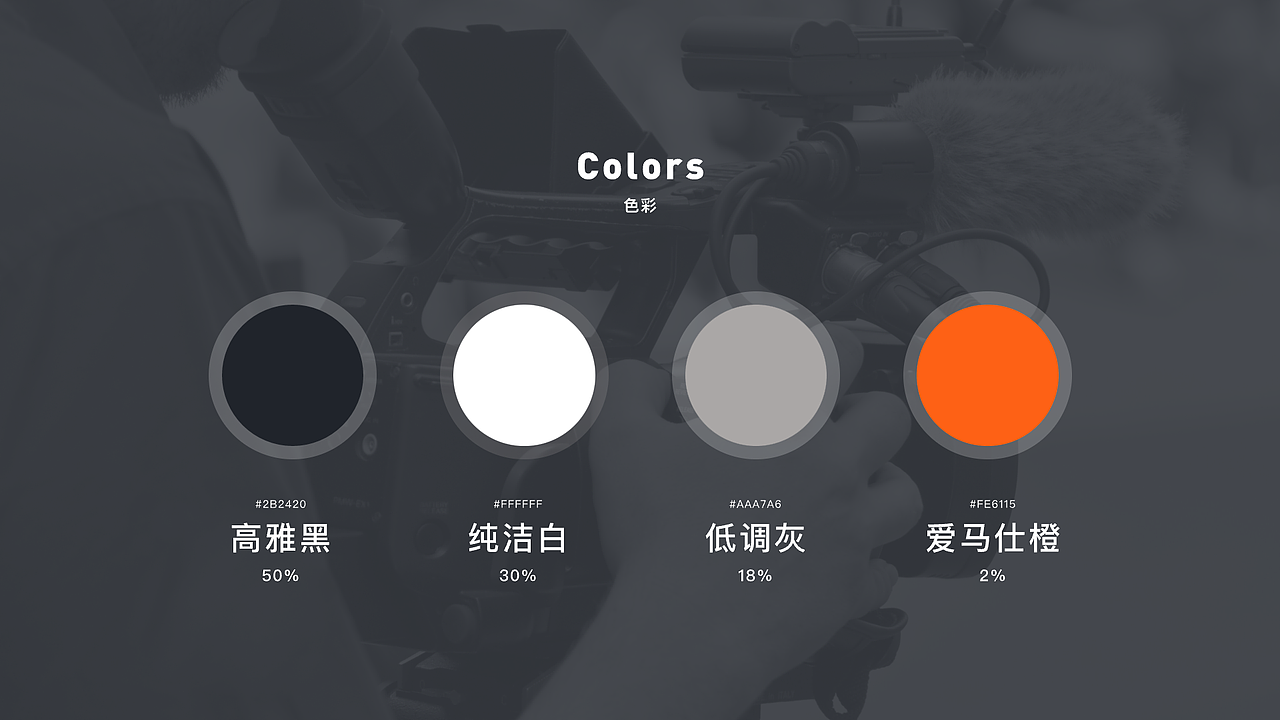 2022-2023作品集合集