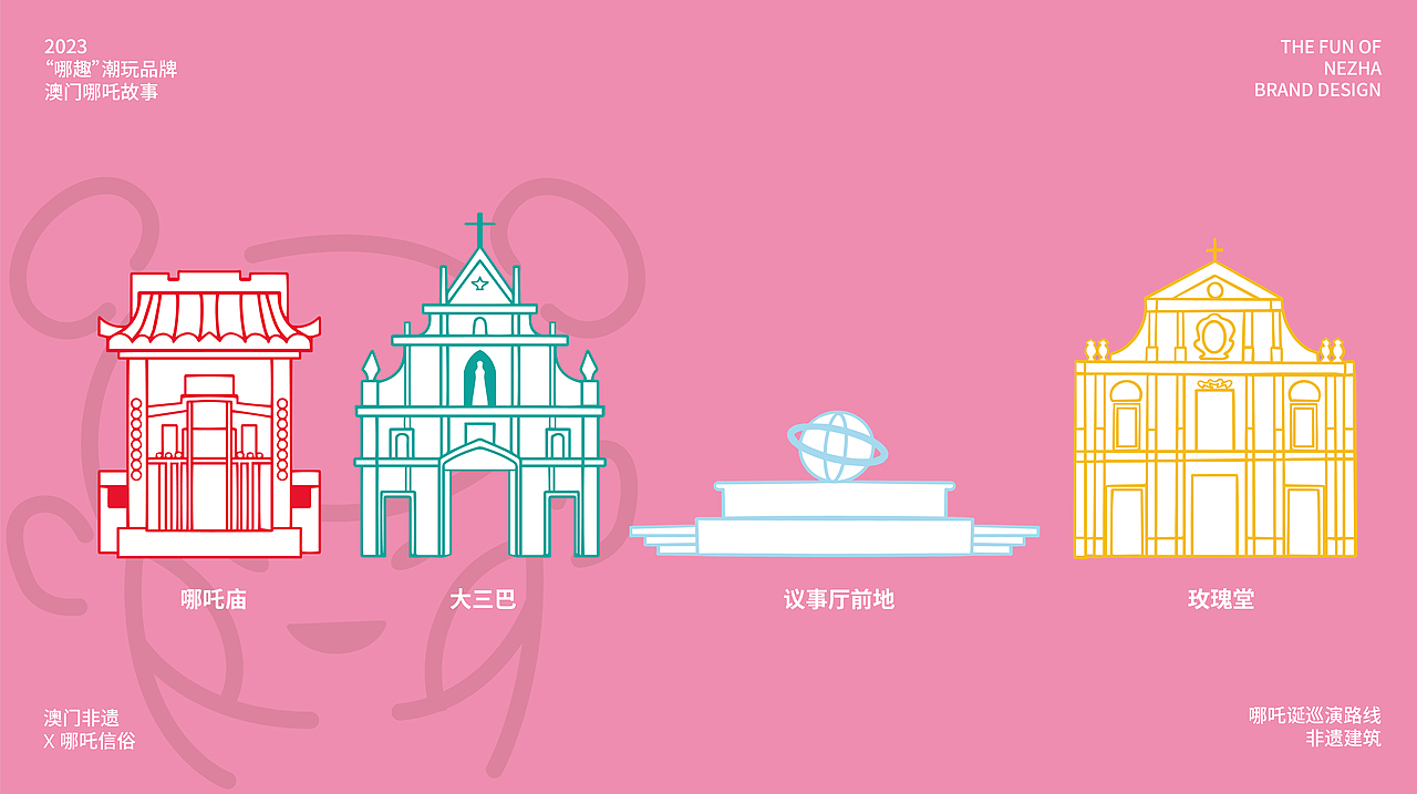 哪趣潮玩品牌IP | 哪吒信俗澳门非遗品牌设计（图ZMzUyODQ2NDMy） - 品牌 - 站酷设计师玫瑰区下的Zoe原创素材 - 站酷ZCOOL