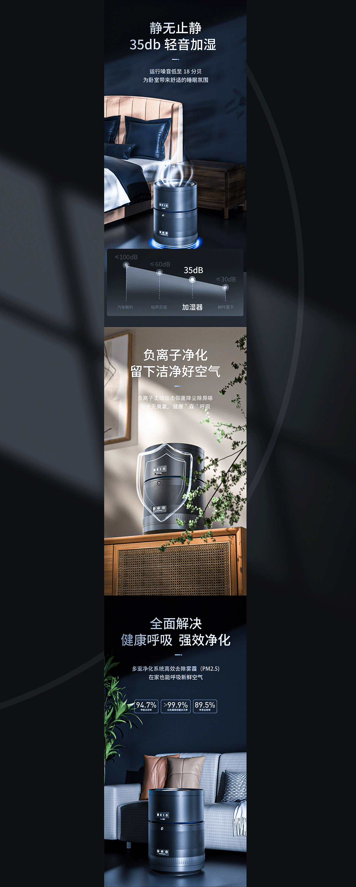 加湿器\键盘\吹风机\渲染详情页