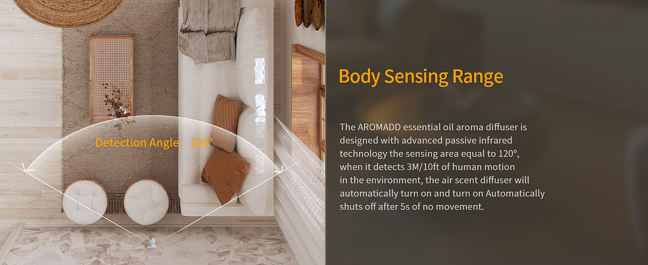 亚马逊套图A+（美工版）（图ZMzY0MjUyNzI4） - 产品 - 站酷设计师花闻未茗c原创素材 - 站酷ZCOOL