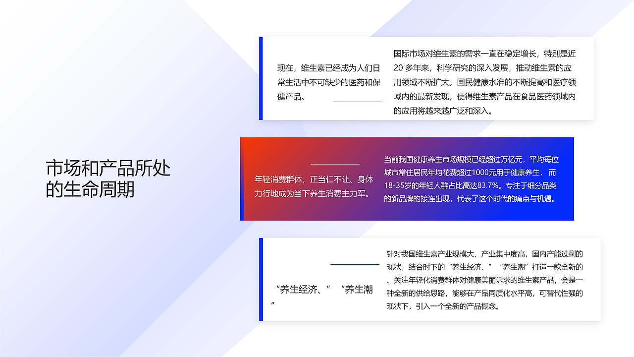 “4U”维生素产品孵化项目计划书（图ZMzU4NTA4MzUy） - 文案/策划 - 站酷设计师mwy0419原创素材 - 站酷ZCOOL