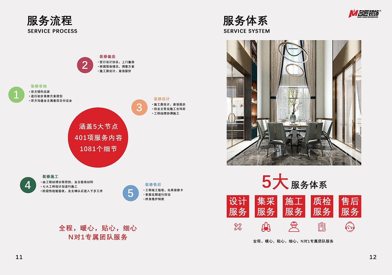 企业画册（图ZMzMyMTM1NTQ0） - 书籍/画册 - 站酷设计师阿郎的幸福生活原创素材 - 站酷ZCOOL