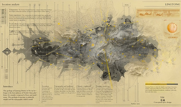 展览回顾|「觅境新生Rebirth & Reincarnation」