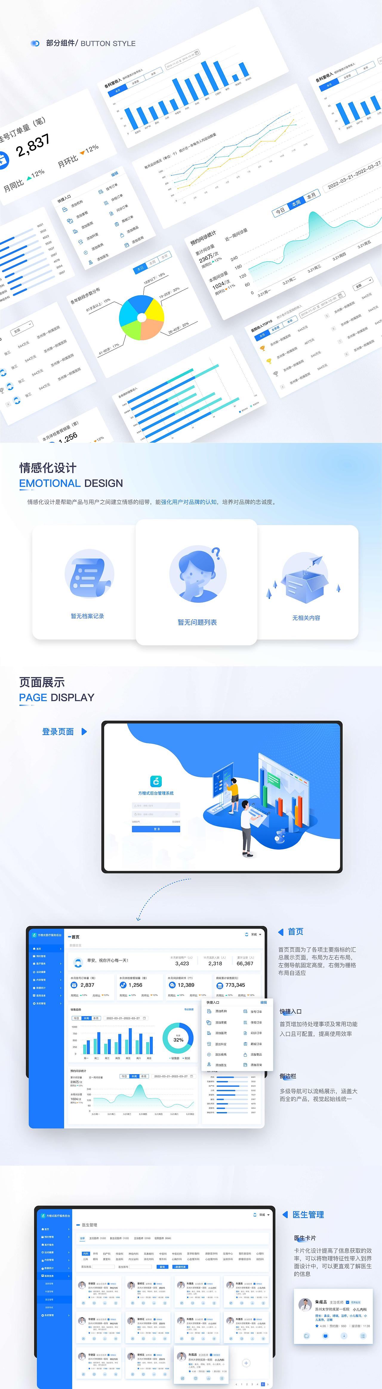 方橙式b端项目（图ZMzEwMTg5MjA0） - APP界面 - 站酷设计师沵啊沵原创素材 - 站酷ZCOOL