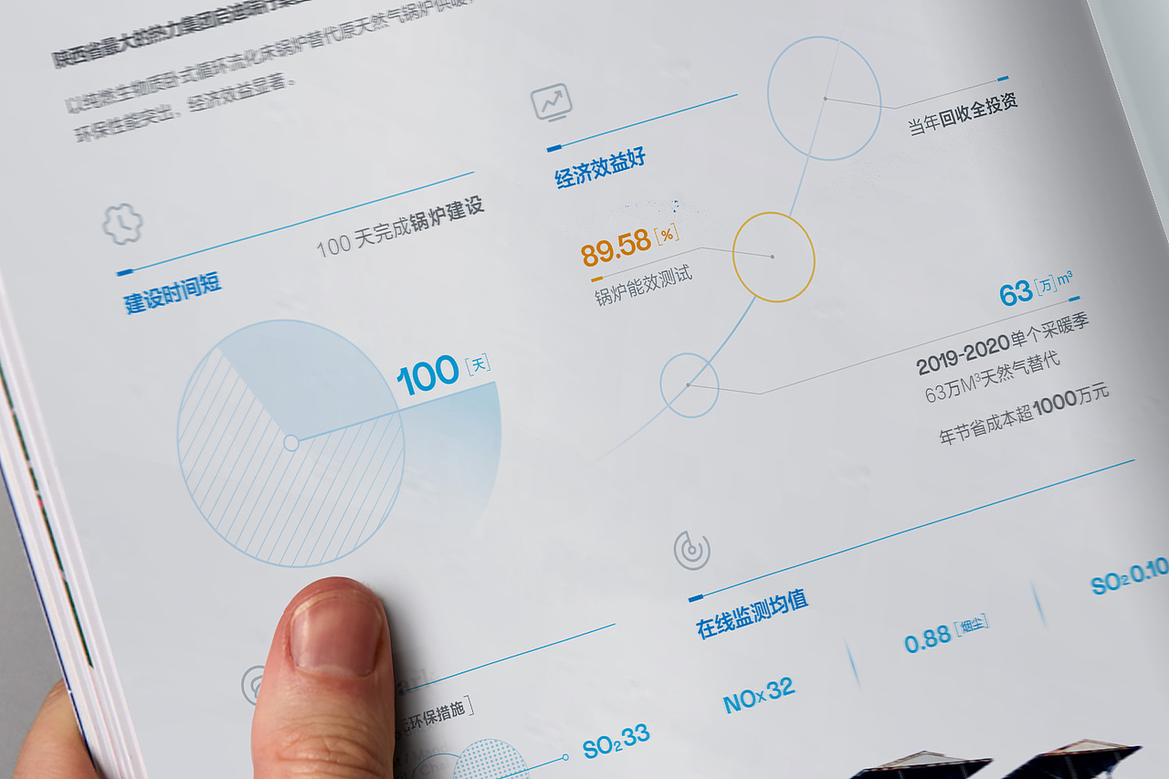 清华-热华能源画册