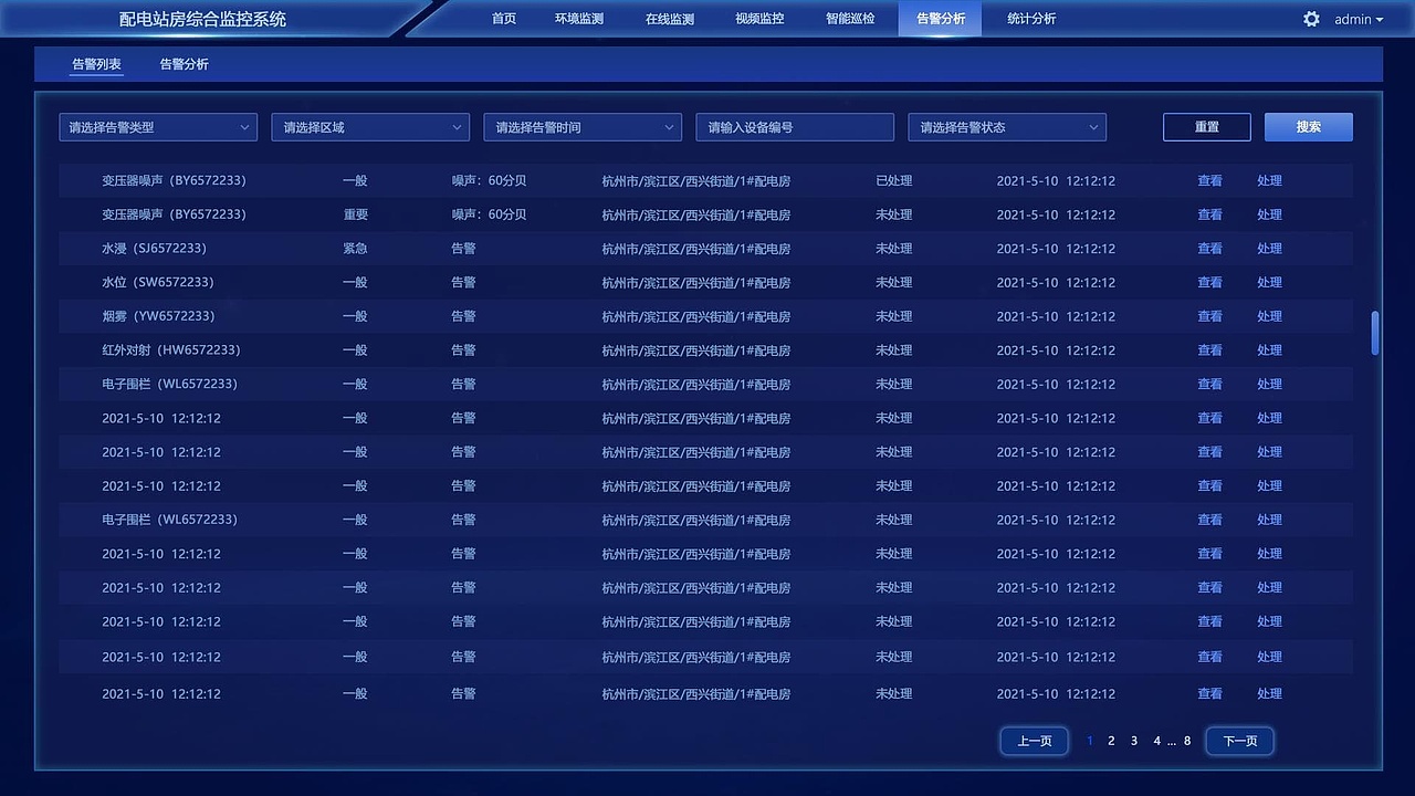 配电站房 综合监控系统