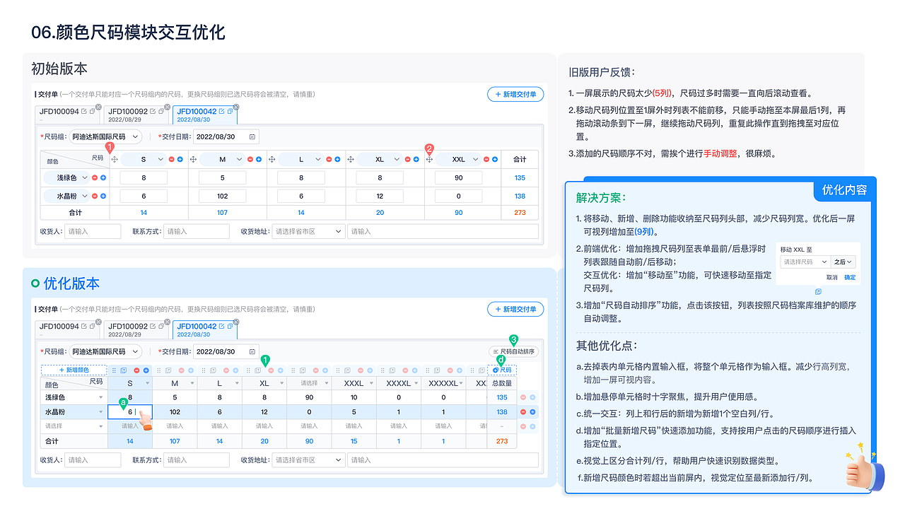 B端設計-服裝工廠智慧生產(chǎn)協(xié)同系統(tǒng)（圖ZMzY3Njc0OTk2） - 其他UI - 站酷設計師點燈NPC原創(chuàng)素材 - 站酷ZCOOL