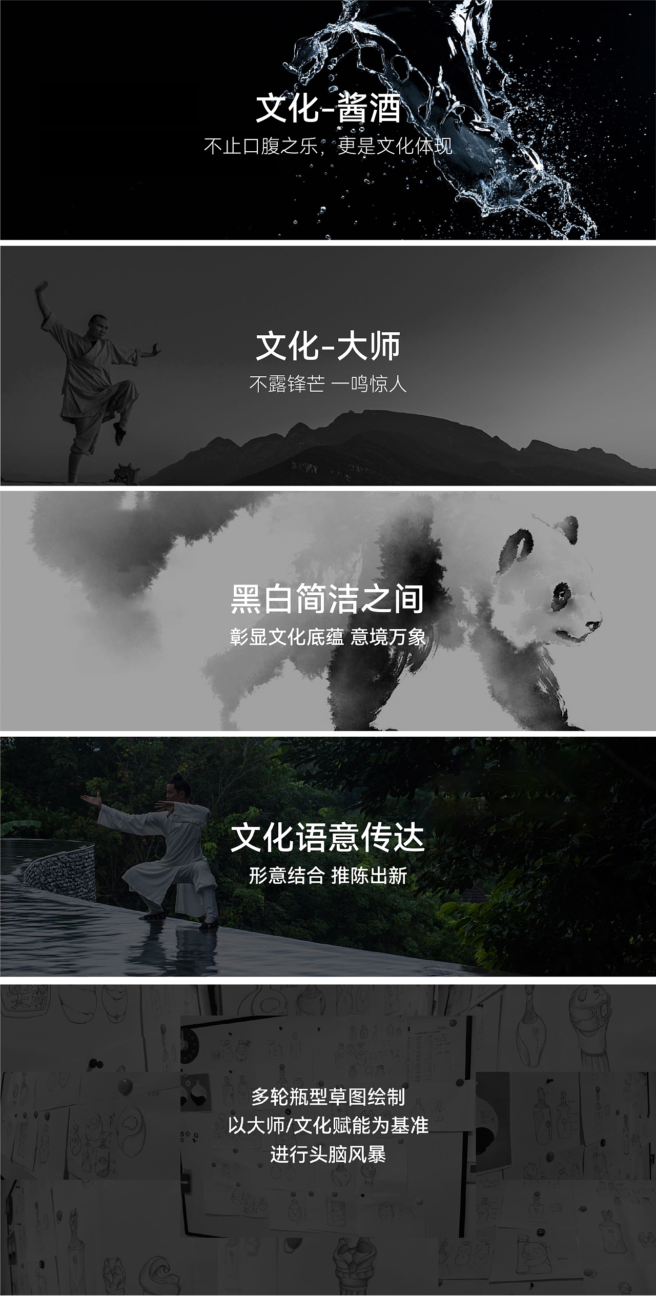 DODE CASE✖️酱酒熊猫大师（图ZMzA4ODM2ODk2） - 包装 - 站酷设计师東德品牌设计原创素材 - 站酷ZCOOL