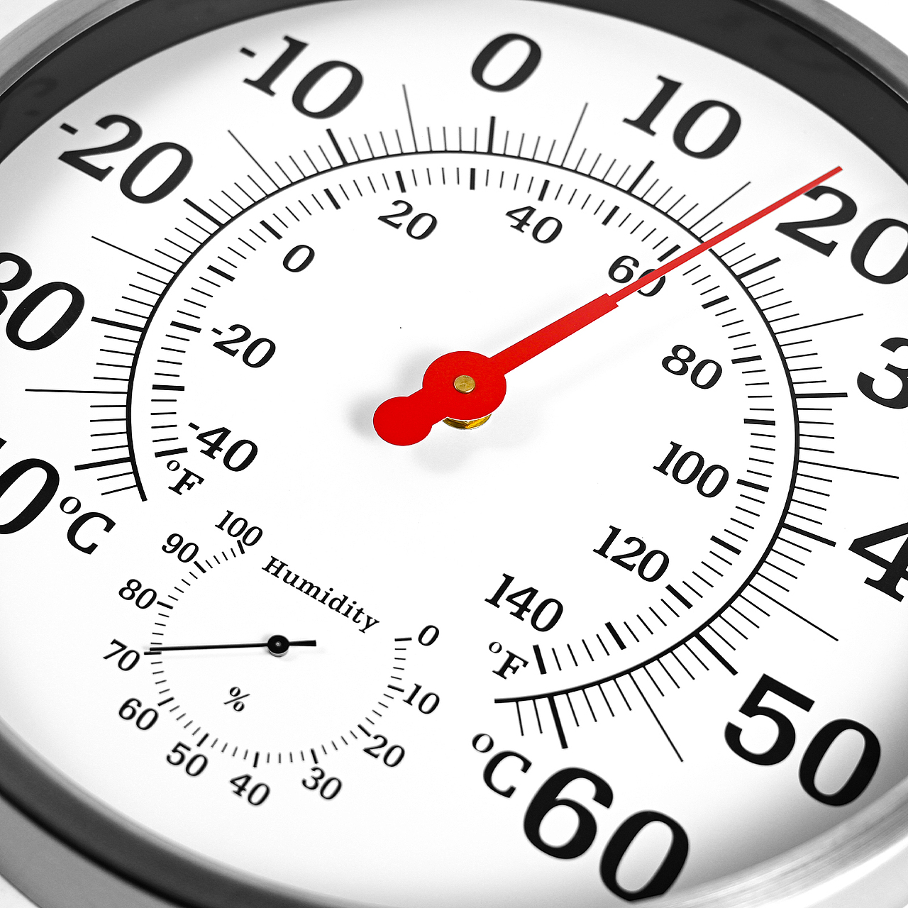 亚马逊温湿度计主图