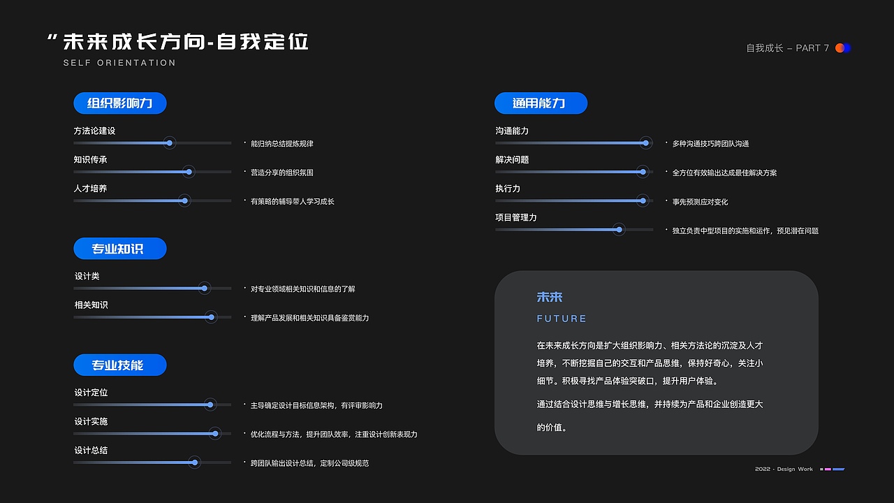 简单到不能再简单的2022UI作品集