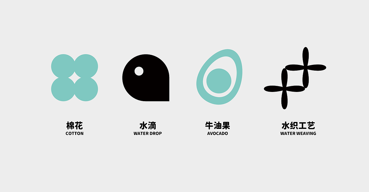 YOUOUSI优欧斯·日化电商新品牌（图ZMzAzOTI0ODAw） - 品牌 - 站酷设计师Averything原创素材 - 站酷ZCOOL