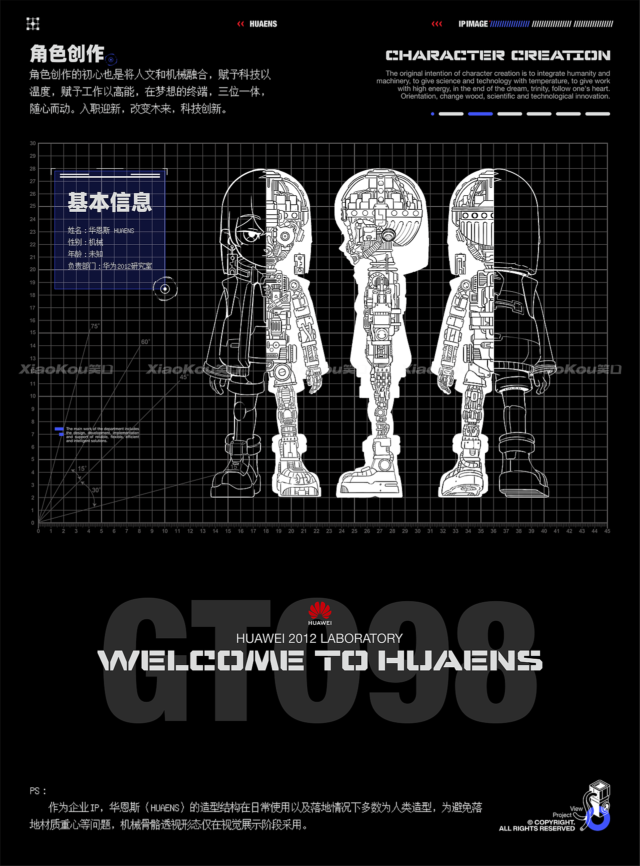 华为2012实验室丨IP设计丨吉祥物设计丨品牌全案（图ZMzQwNDYzNDI0） - IP形象 - 站酷设计师龙宫小僧y原创素材 - 站酷ZCOOL