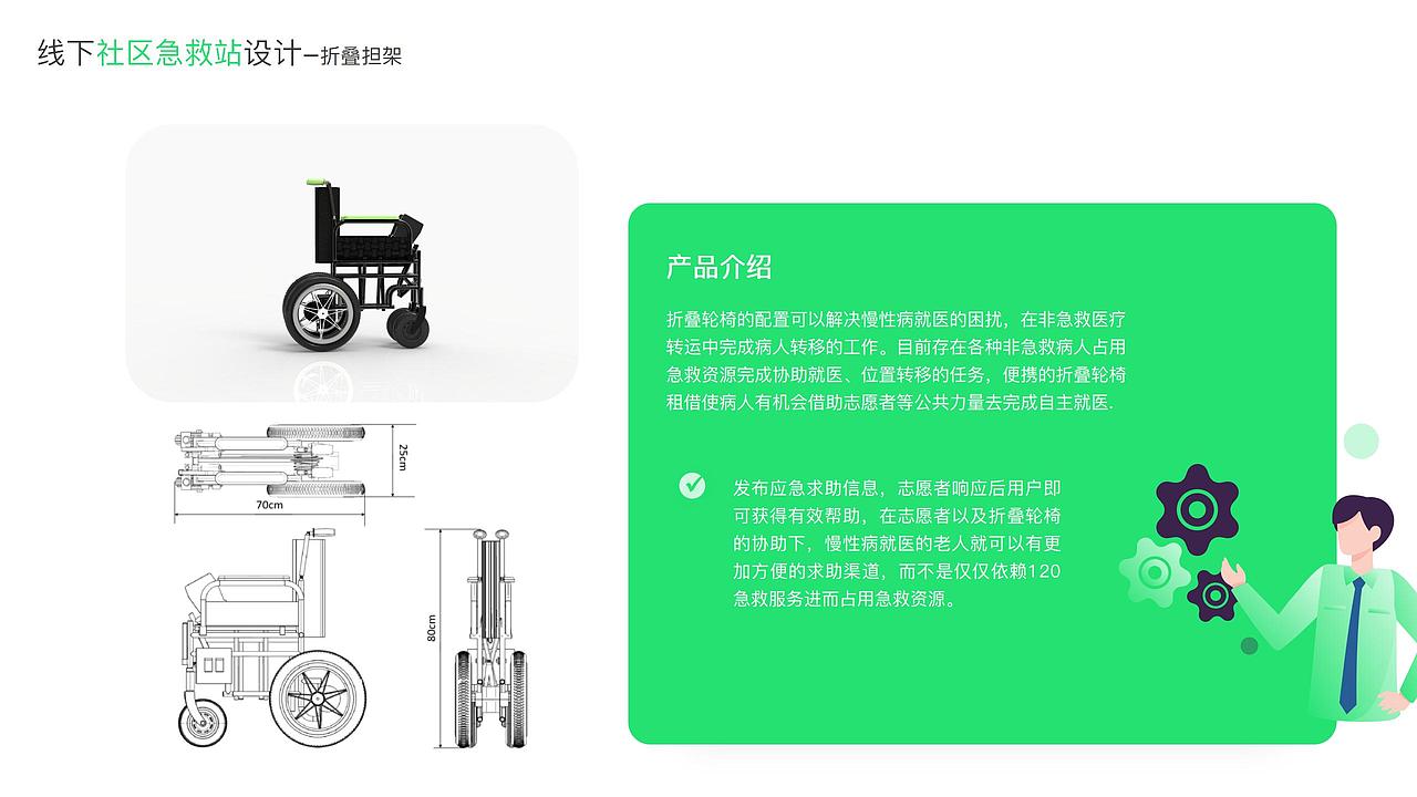 基于SAPAD的社区应急服务设计研究（图ZMjk5MDg4MzI4） - 人机交互 - 站酷设计师Snan小白原创素材 - 站酷ZCOOL