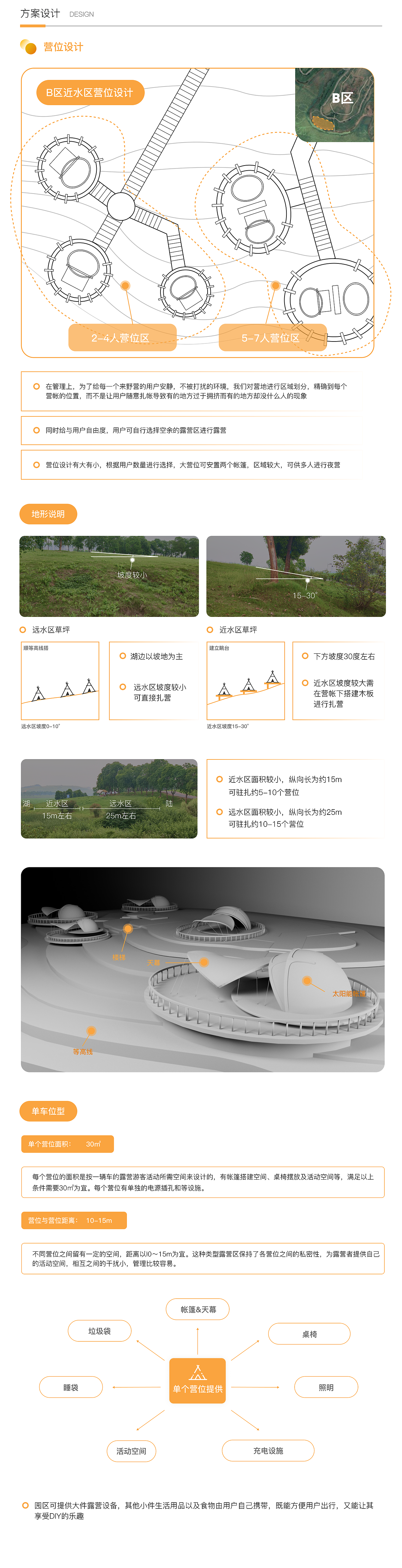 黄家湖湿地公园露营规划（图ZMzM2NDU2NTA4） - 其他平面 - 站酷设计师anniewon原创素材 - 站酷ZCOOL
