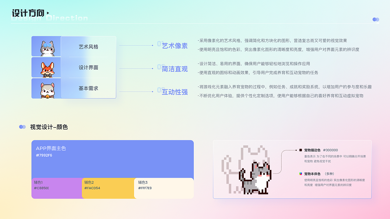 像素插画设计-电子宠物APP（图ZMzU2ODk4MzUy） - APP界面 - 站酷设计师养猪一把手原创素材 - 站酷ZCOOL