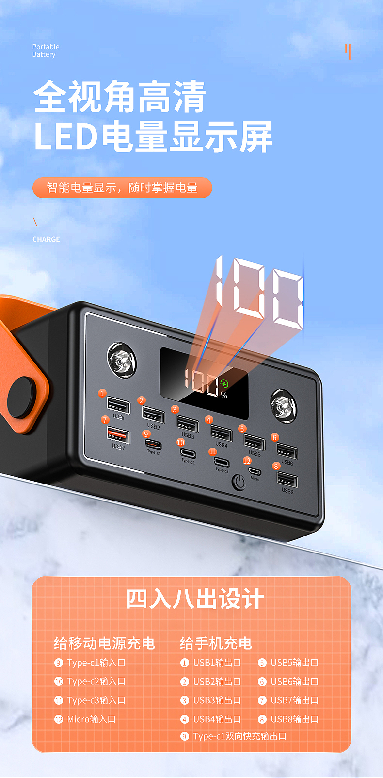 移动电源渲染详情