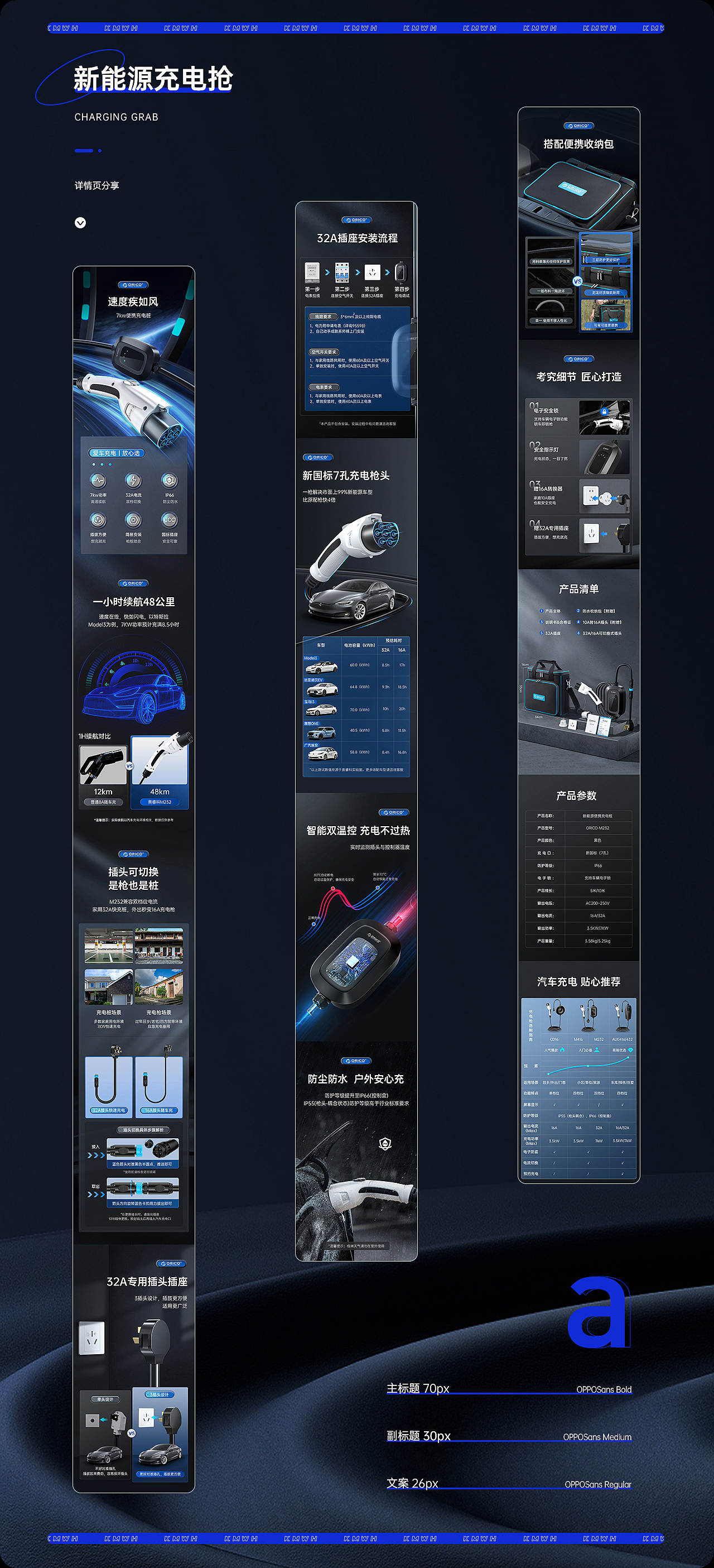 充电抢/扩展坞/详情页 x 2（图ZMzA5NDYwNTk2） - 电商 - 站酷设计师口木文化x何柳健原创素材 - 站酷ZCOOL