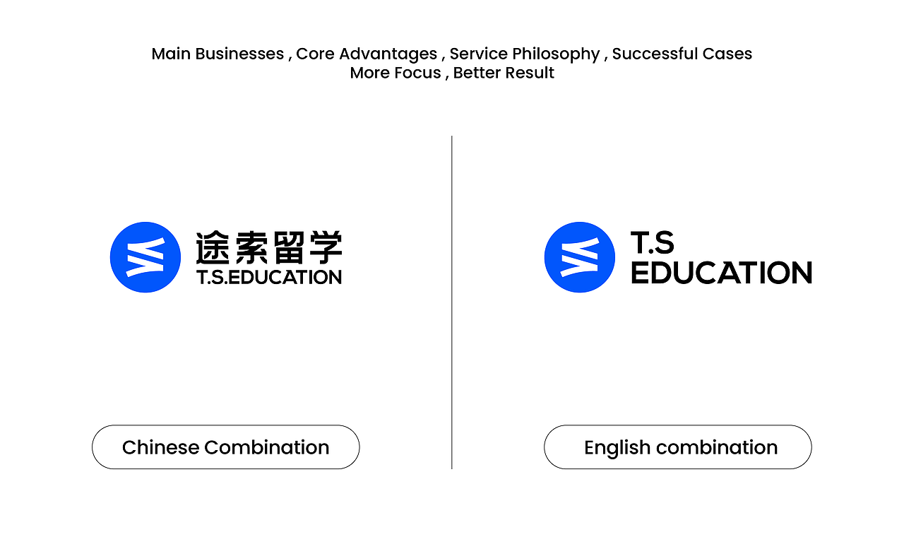 途索留学品牌视觉设计升级2.0版