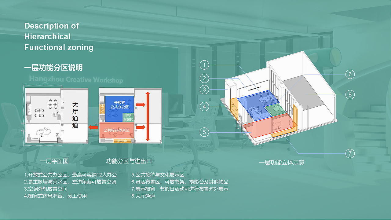 产品设计师的设计工作室（图ZMzM0MTQyNjk2） - 其他工业/产品 - 站酷设计师山城肖磊原创素材 - 站酷ZCOOL