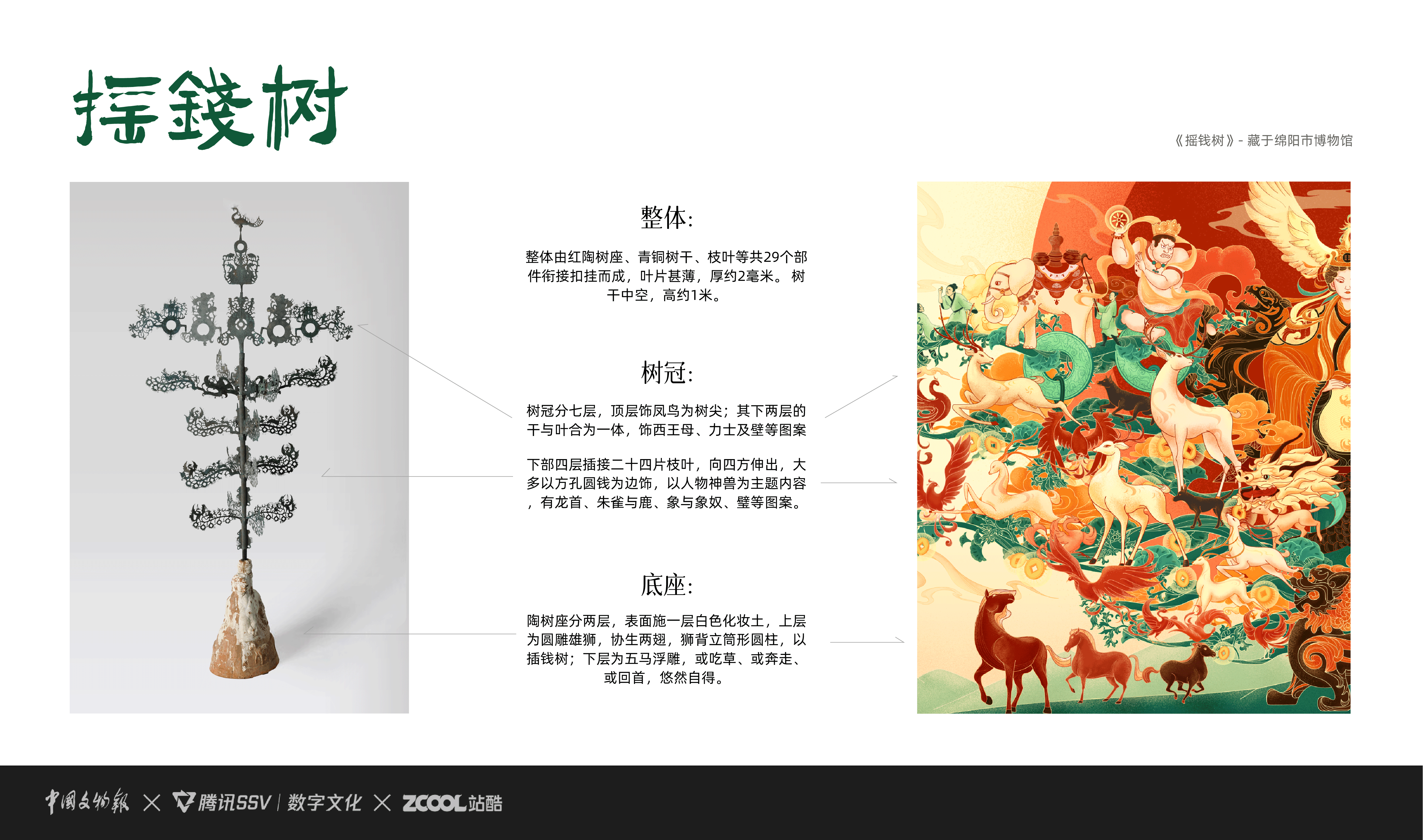 【古物焕新YOUNG】-摇钱树(图ZMzU3Mjc4MDIw) - IP形象 - 站酷设计师DOMO尖椒原创素材 - 站酷ZCOOL