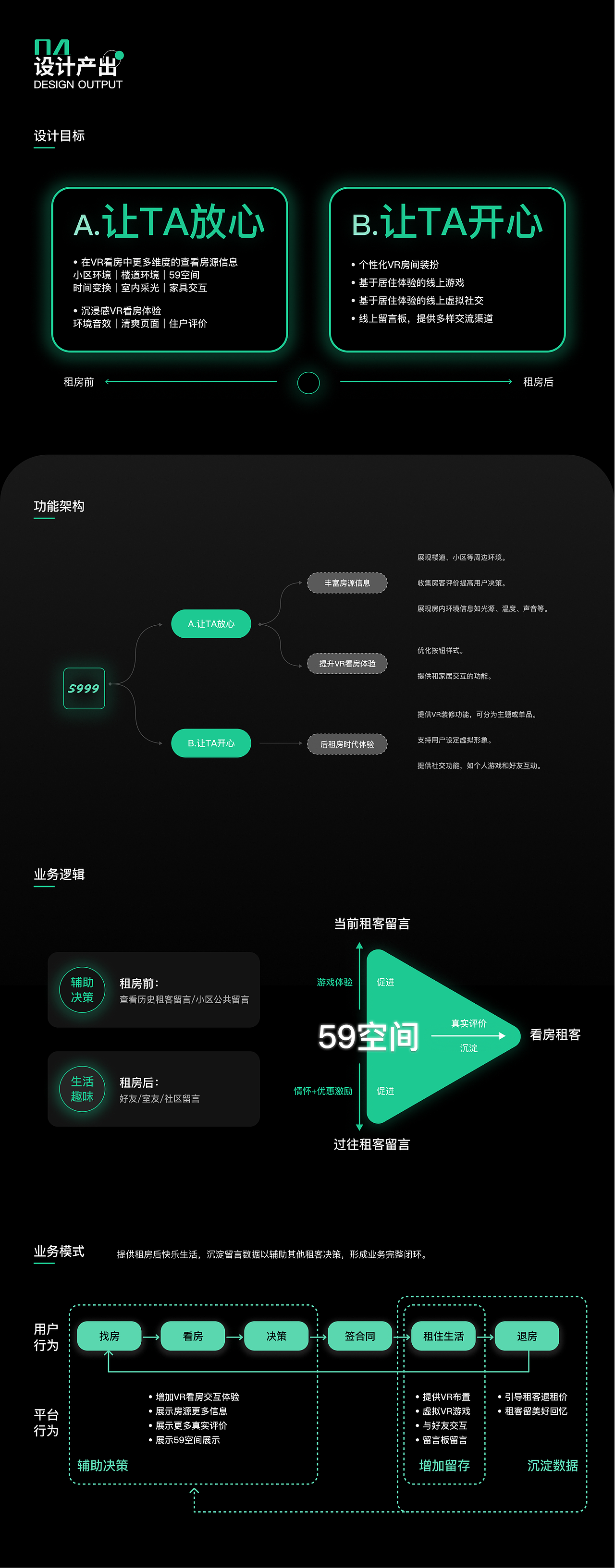 Portfolio-Tang（图ZMzIxNzMyMTI0） - APP界面 - 站酷设计师暮色千山入原创素材 - 站酷ZCOOL