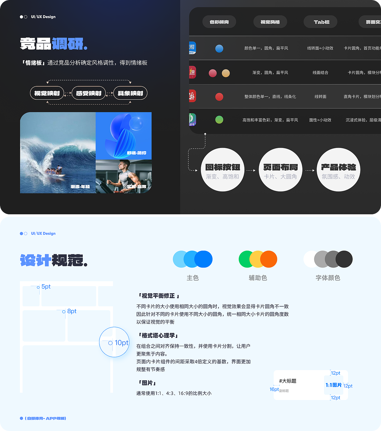 2024-作品集（图ZMzY0NTY2NDIw） - APP界面 - 站酷设计师soar翾原创素材 - 站酷ZCOOL