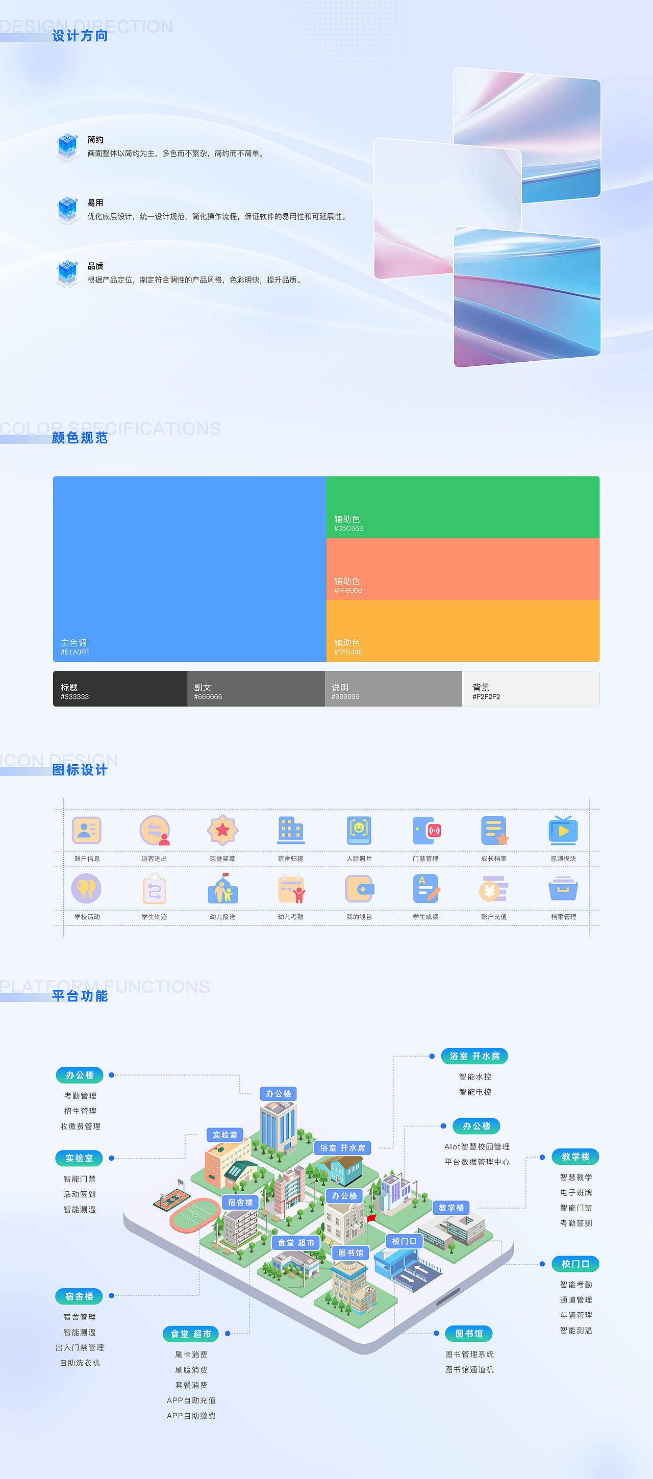 AIoT-智慧校园管理系统