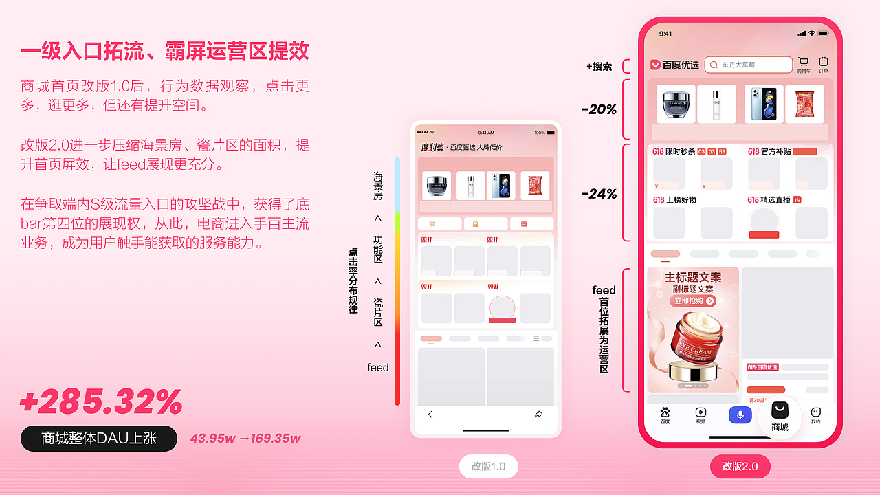 百度电商2023.618大促狂欢（图ZMzY5ODY5Nzgw） - 其他UI - 站酷设计师susanzilan原创素材 - 站酷ZCOOL