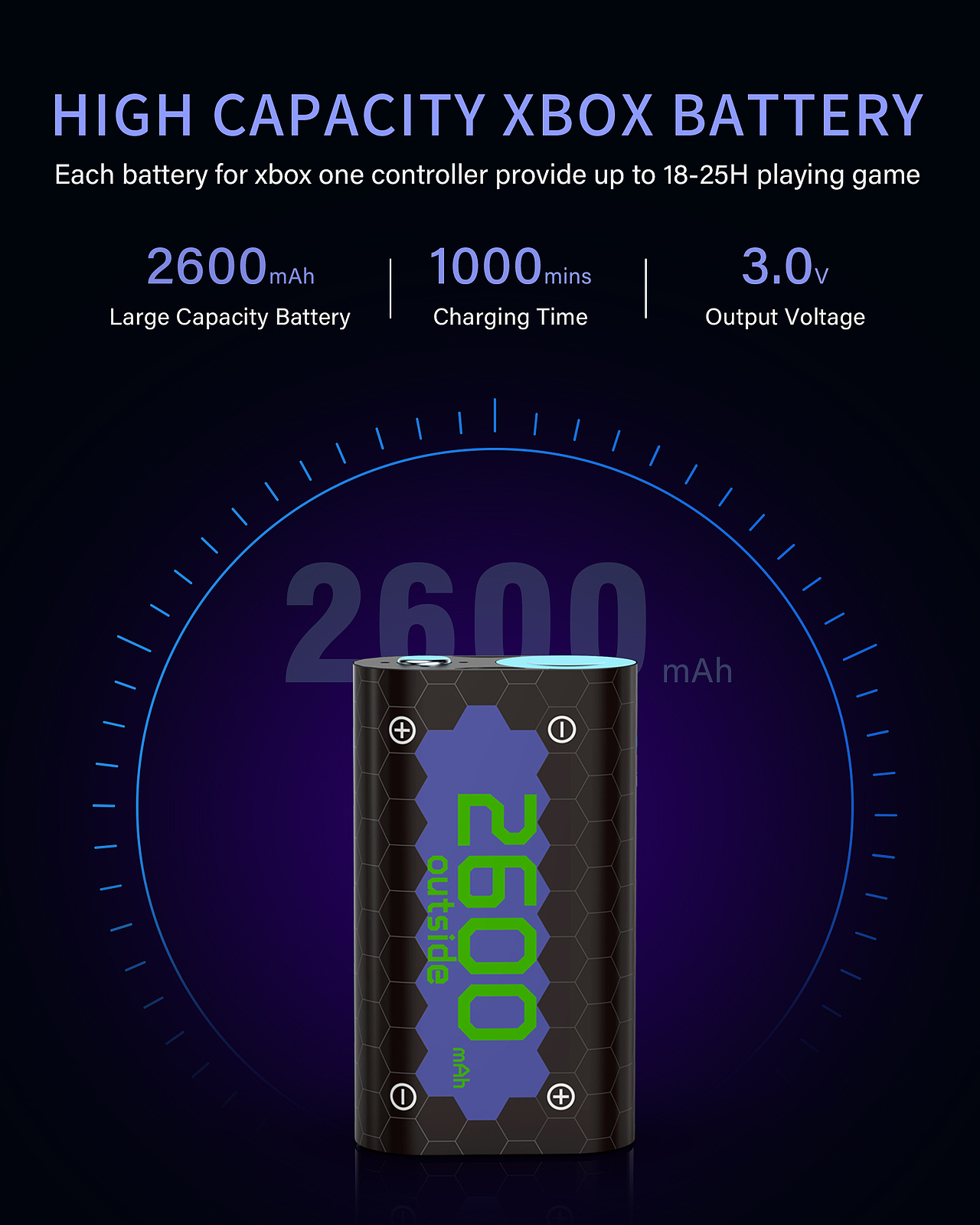 亚马逊 Xbox 电池充电器 渲染 设计（图ZMjk3NjkzOTAw） - 产品 - 站酷设计师zhtapir原创素材 - 站酷ZCOOL