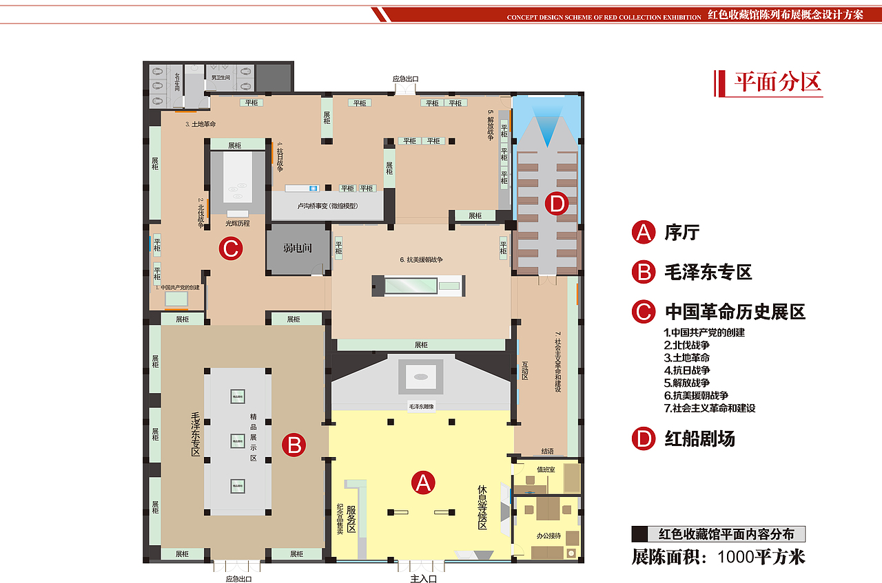 展厅主要展示红色历史及相关红色收藏品的展示