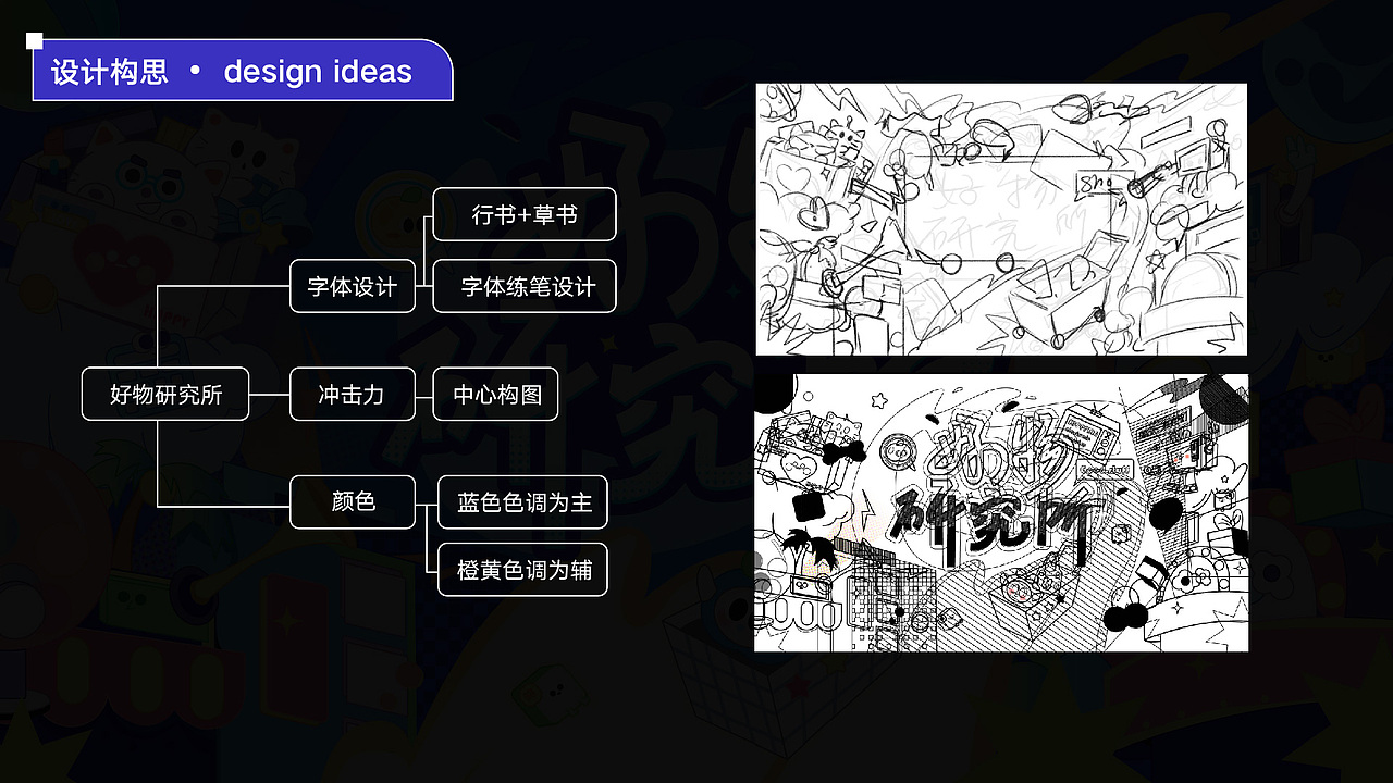 2024羊驼の作品集（图ZMzY2MDczMTI0） - 商业插画 - 站酷设计师羊驼没有杨原创素材 - 站酷ZCOOL