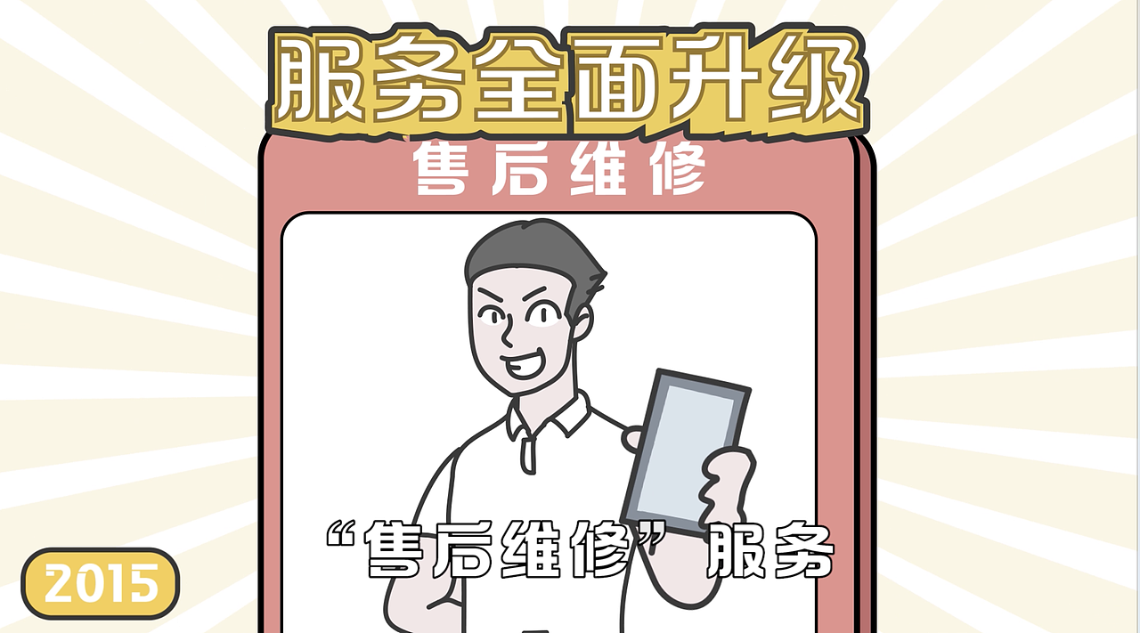 手机增值服务发展史（图ZMzMzMjYxMzg4） - Motion Graphic - 站酷设计师胡基森原创素材 - 站酷ZCOOL