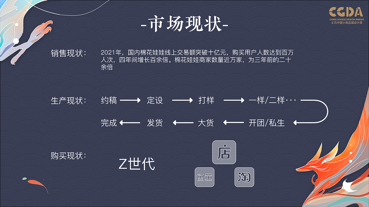 棉花娃娃设计-盛唐妖谈