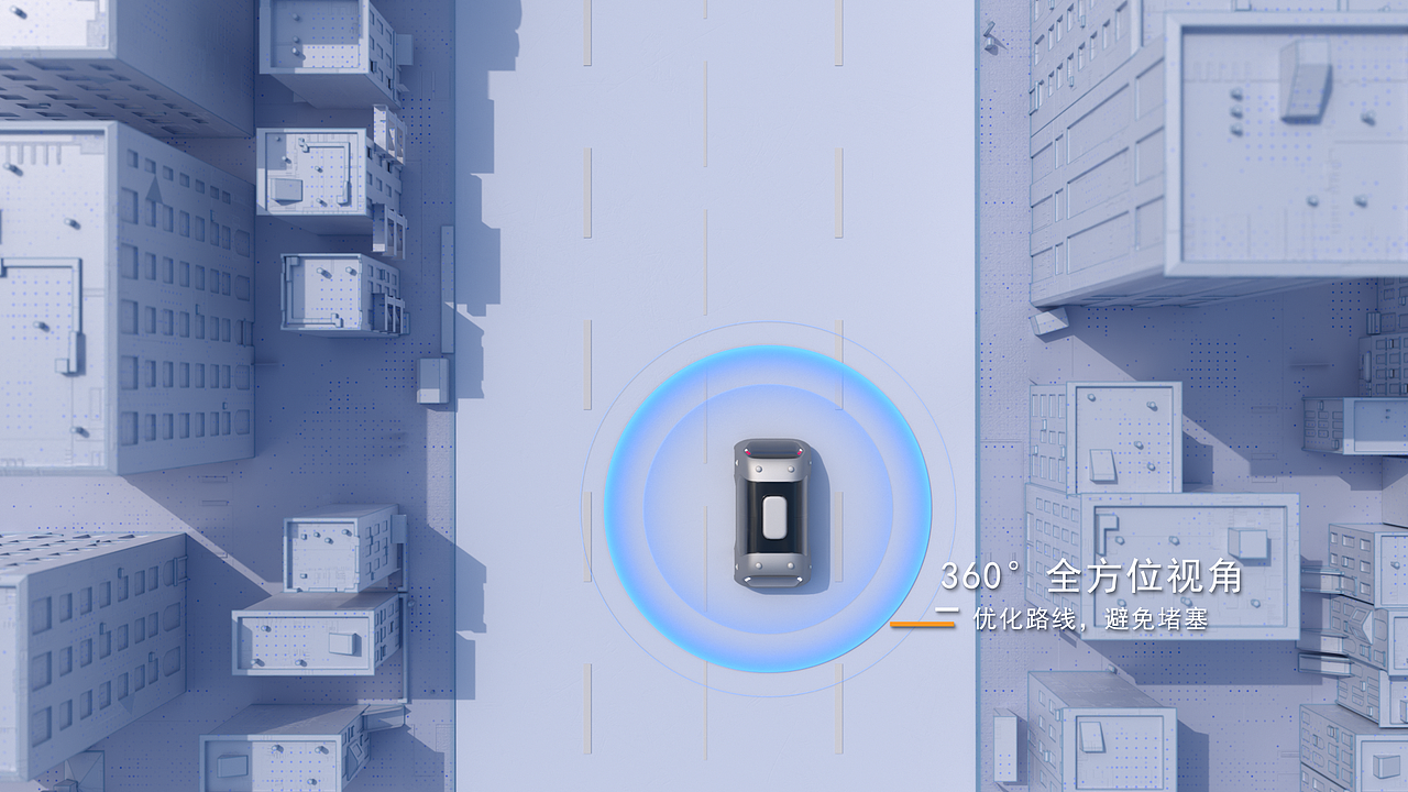 无人驾驶系统安全性能演示方案