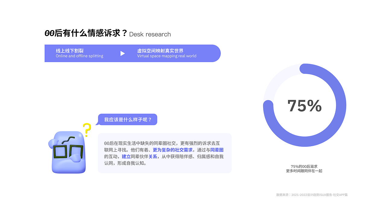 个人作品集整理（图ZMzU5Njk0NzY0） - APP界面 - 站酷设计师Radamancy原创素材 - 站酷ZCOOL