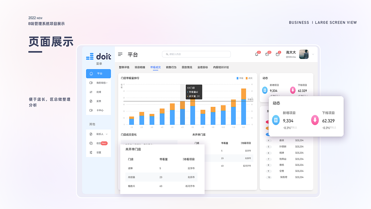 B端作品集（图ZMzMwNDQ1MzQw） - 软件界面 - 站酷设计师Glinzhu原创素材 - 站酷ZCOOL
