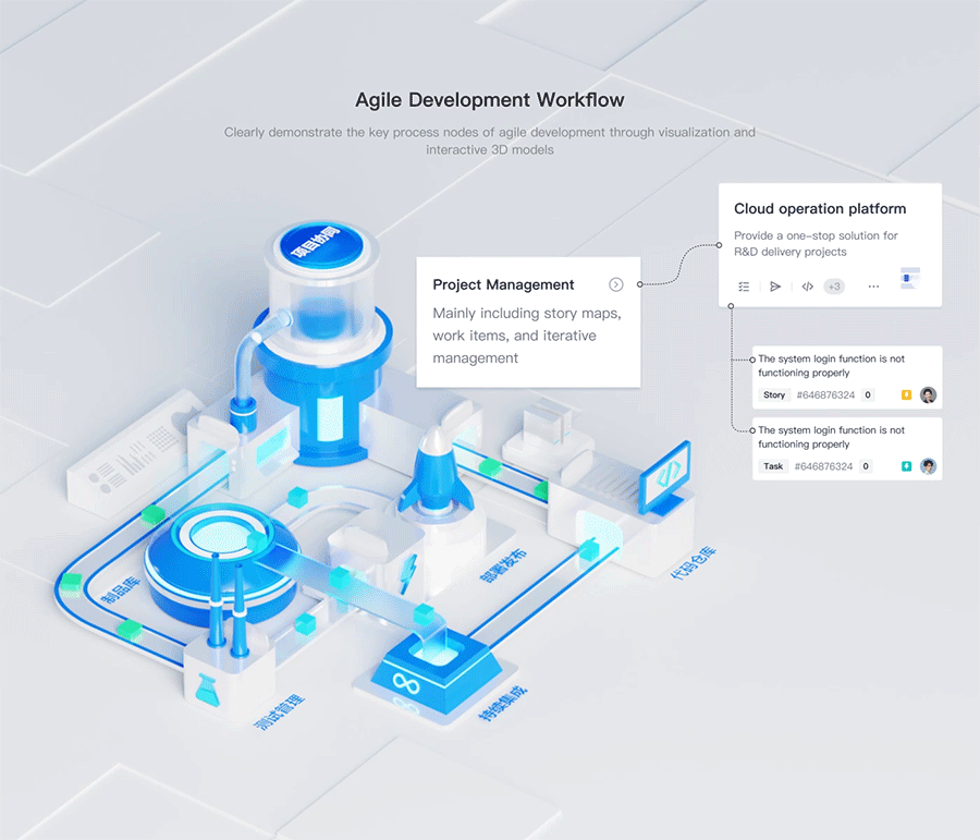 Agile应用开发平台（图ZMzU1NDI5ODk2） - 软件界面 - 站酷设计师八宝粥Des原创素材 - 站酷ZCOOL