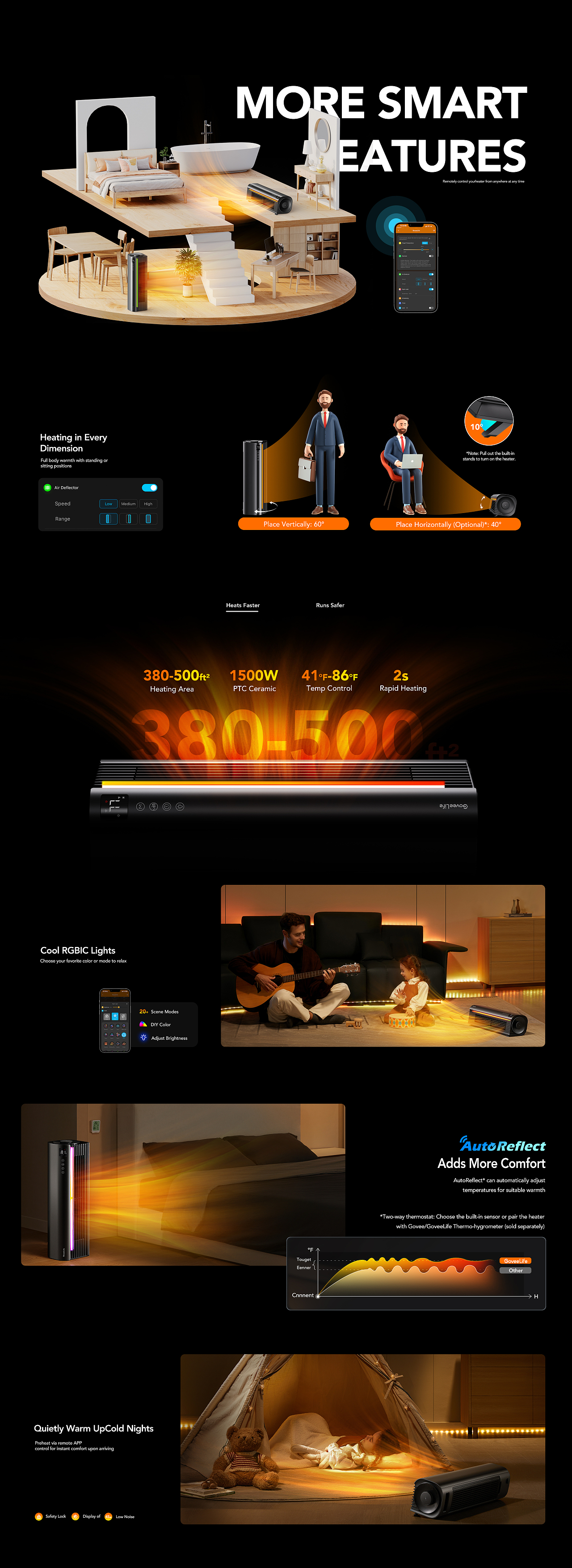 2023年度汇总-智能家电