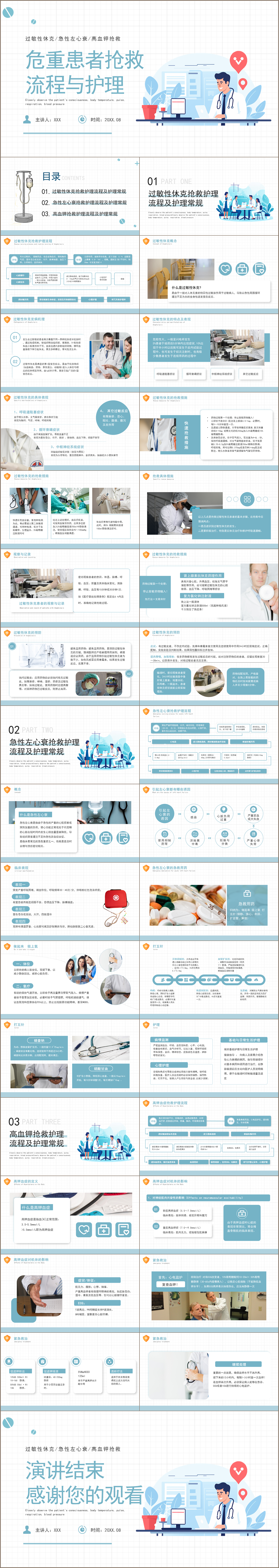 简约风医疗危重患者抢救流程与护理知识PPT模板