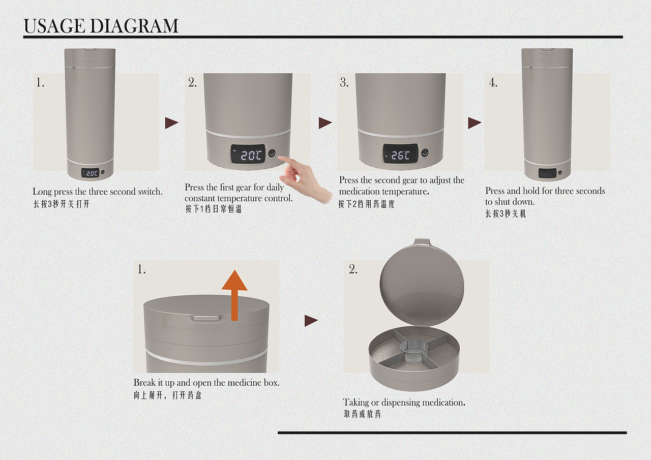 工业设计个人作品集（图ZMzY4NjgyNzY4） - 生活用品 - 站酷设计师一只佩琦原创素材 - 站酷ZCOOL