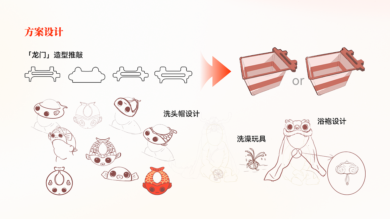 作品集分享｜给四年本科划上一个句号（图ZMzI2OTQ3MTYw） - 其他工业/产品 - 站酷设计师zz学设计原创素材 - 站酷ZCOOL